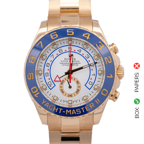 Topwatch